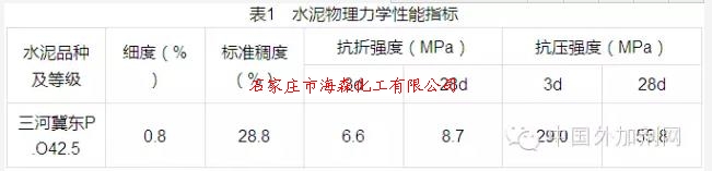 水泥物理力学性能