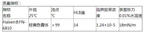 含氟非离子表面活性剂6810