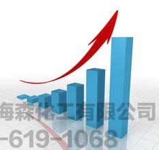 节后部分地区混凝土价格走势分析