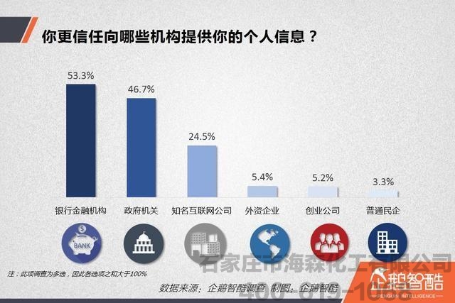 支付宝今起开始提现收费 第三方支付免费时代终结