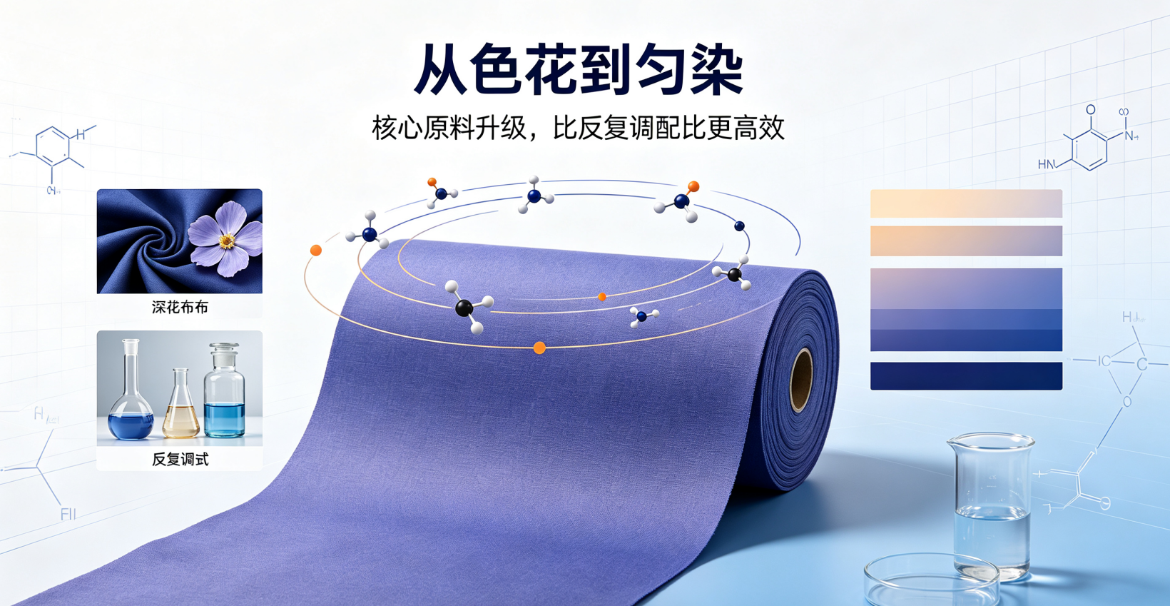 调了十版乳化剂还是染花?别瞎忙活了,核心料才是关键! 调了十版乳化剂还是染花?别瞎忙活了,核心料才是关键!