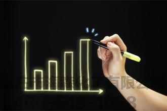 国内环氧丙烷市场金价格直线飙升