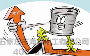 国际油价“60美元论”即将强势来袭